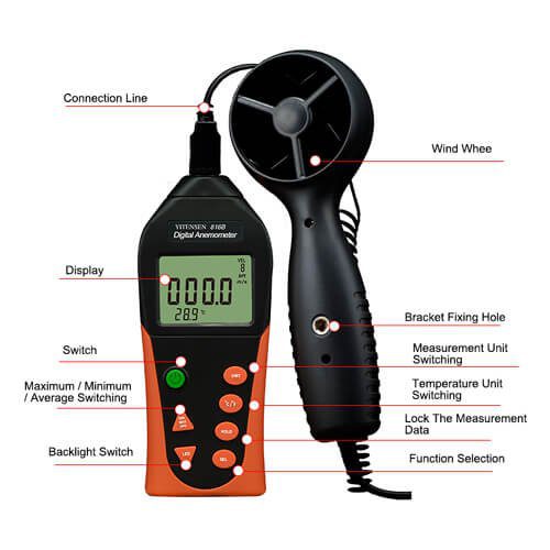 Victor-Digital-Anemometer-816B