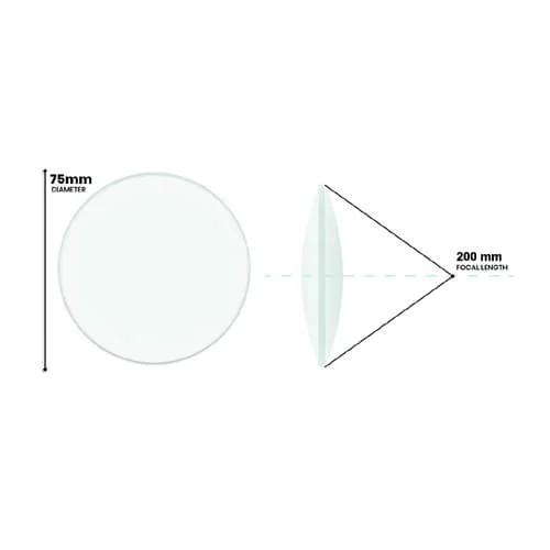 Double-Convex-Optical-Lens-75mm-FL200mm.jpg