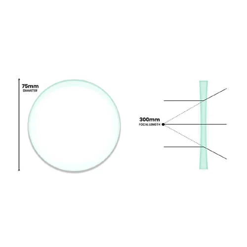 Double Concave Optical Lens 75 mm - Image 2