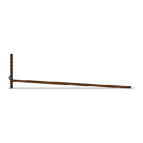Galileo’s Inclined Plane – Wooden Board